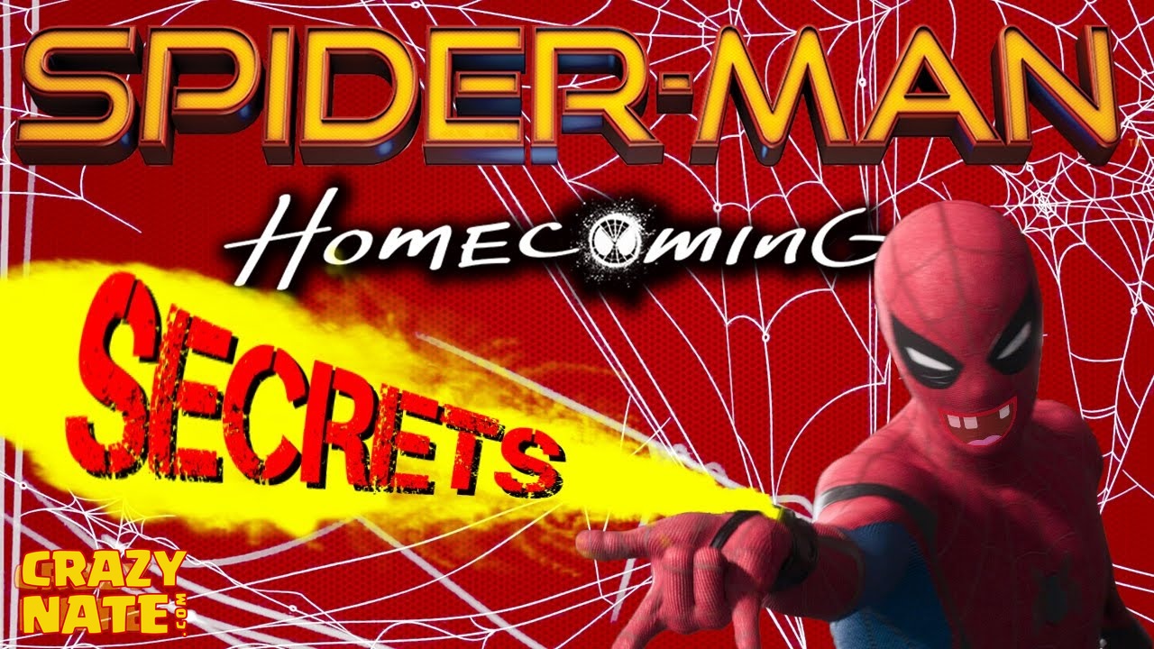 Survey Time: Spider-Man Homecoming