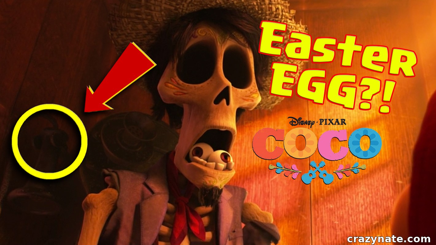 Easter Eggs in Disney – Pixar’s Coco
